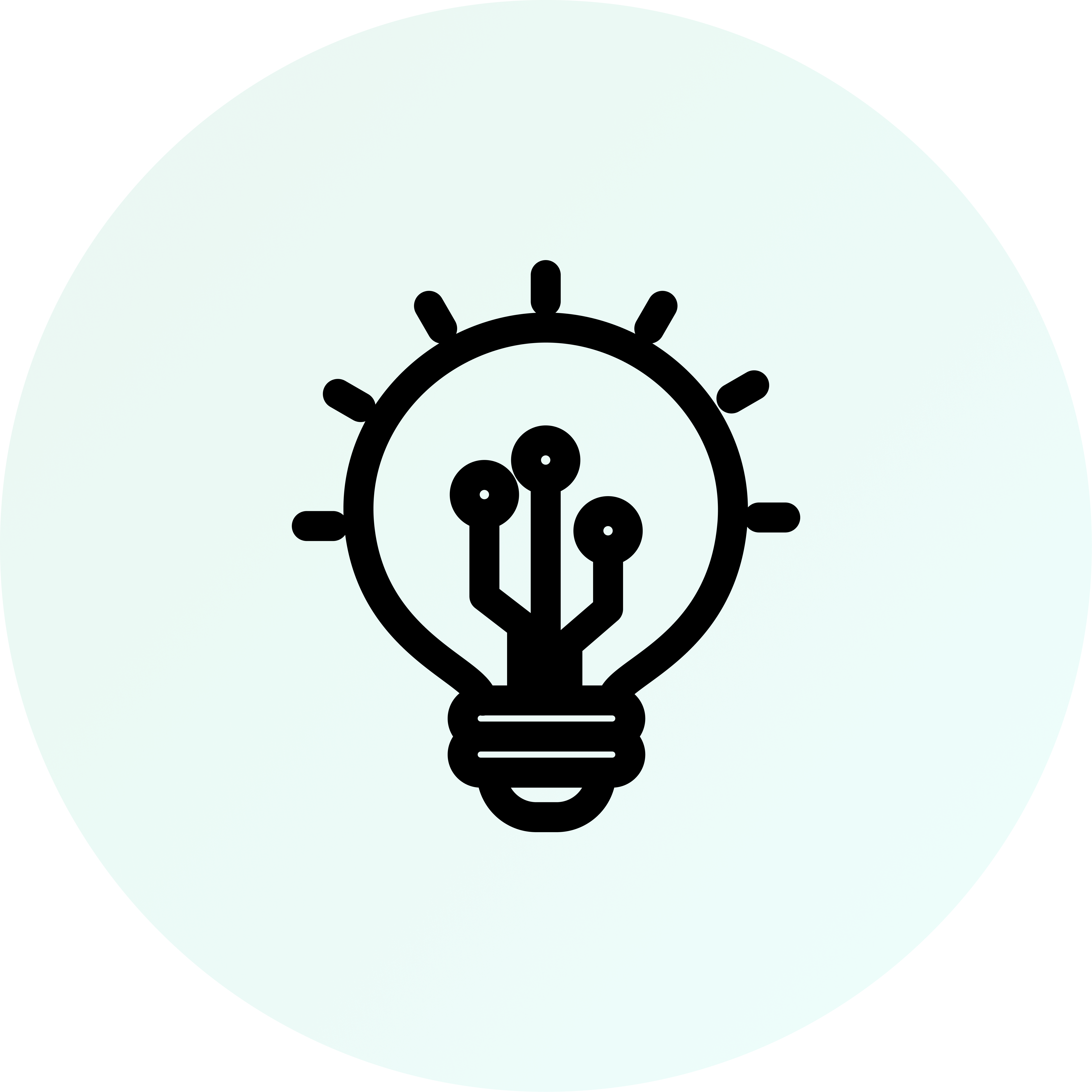 MarTech Solutions